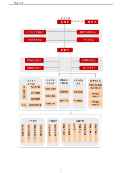 虚假交易证券怎么处理的-第1张图片