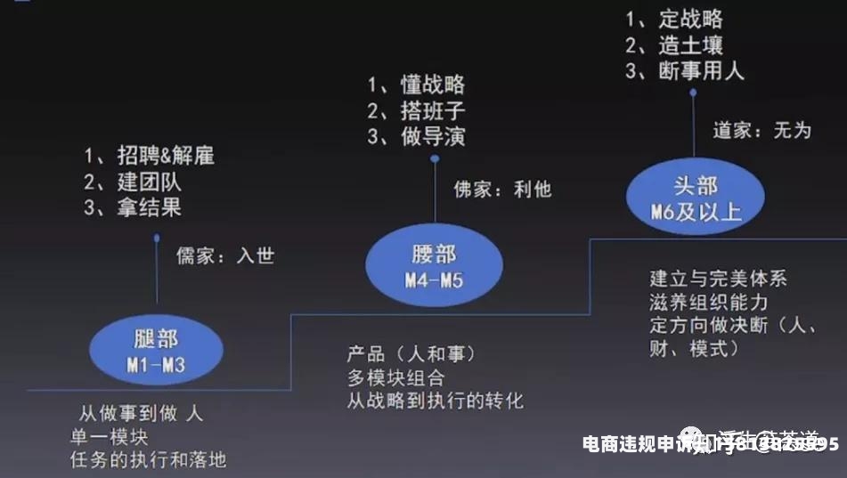 阿里虚假交易3次怎么处理-第2张图片