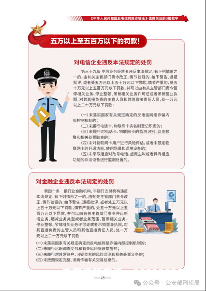 打击电商虚假交易的措施-第2张图片