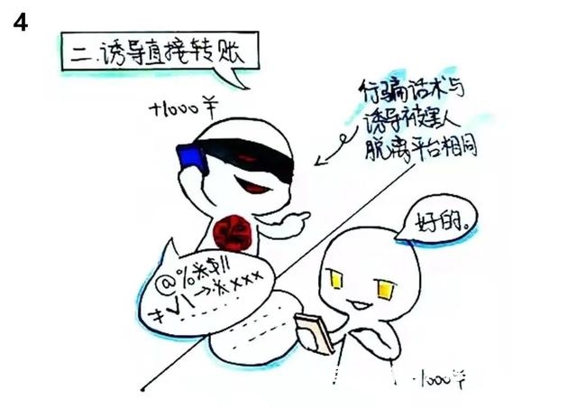 虚假交易退款怎么处罚的-第1张图片