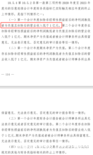 商业虚假交易的风险有哪些-第1张图片