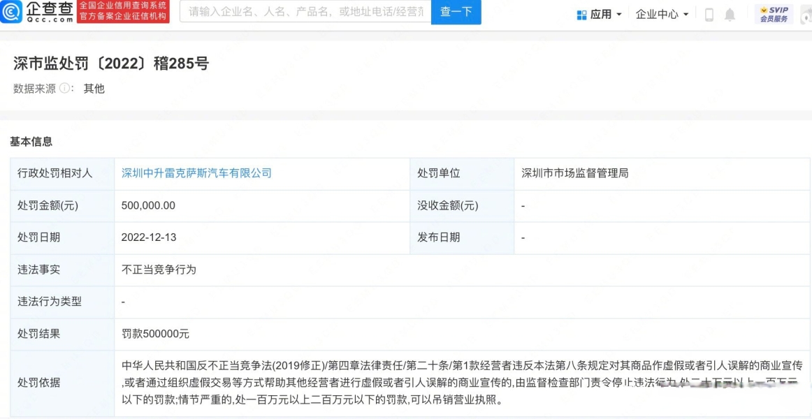 企业虚假交易违法么-第1张图片