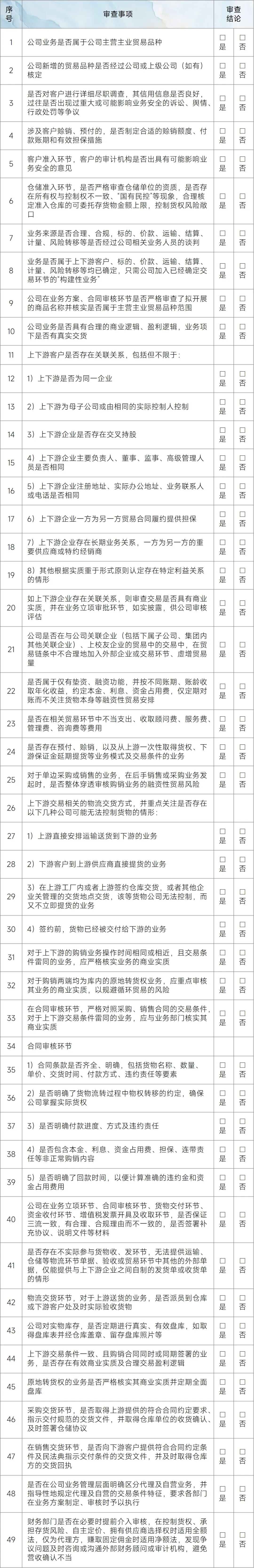 卖家虚假交易处罚规定最新-第1张图片