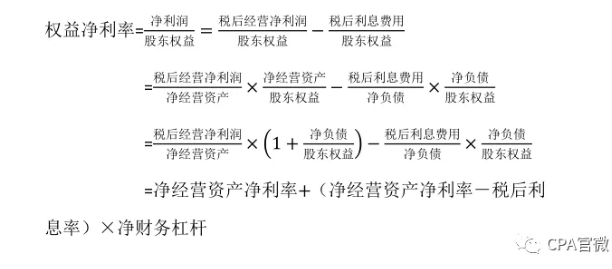 虚假交易的 财务影响因素-第1张图片