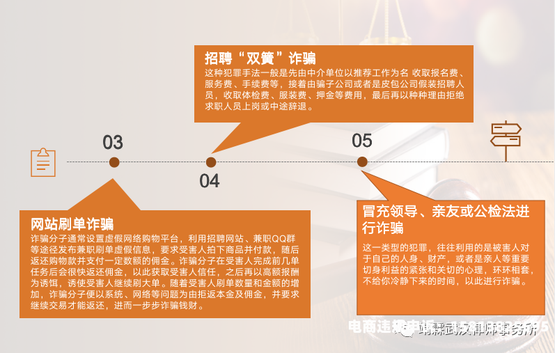 虚假交易扣分类别怎么填-第1张图片