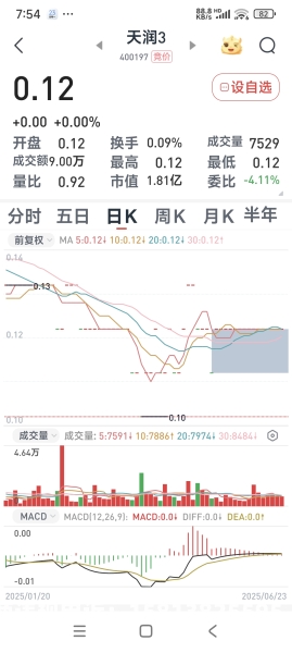 做虚假股票交易违法吗-第2张图片