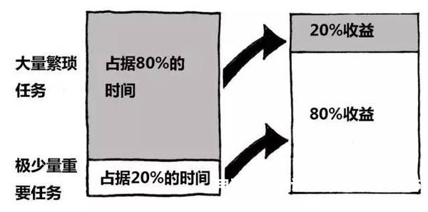 虚假交易处罚法则是什么-第1张图片