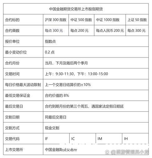 虚假股票期货交易怎么处理-第1张图片