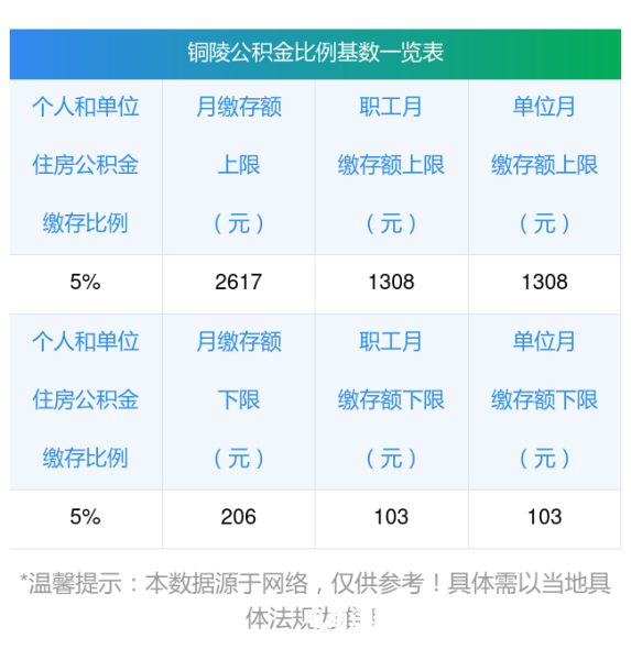 个人和单位虚假交易怎么处理-第1张图片