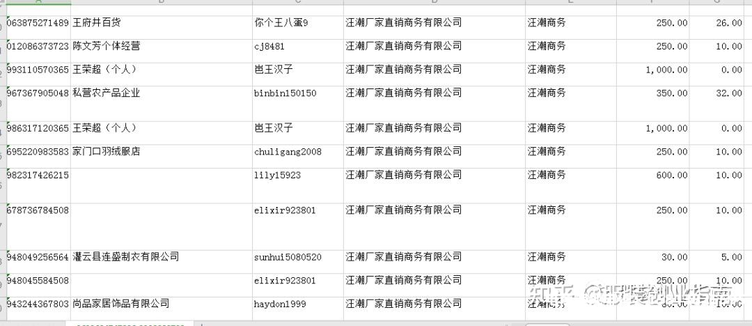 虚假交易直播流量下降原因-第1张图片