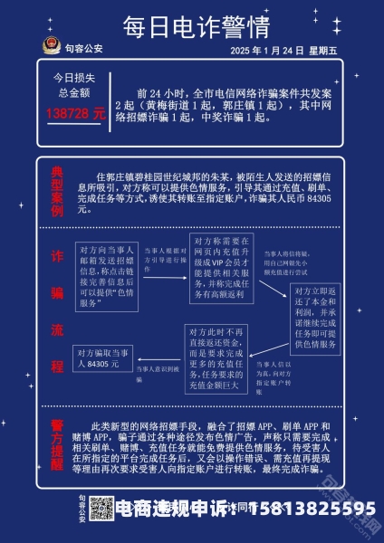虚假交易金额怎么追回的-第1张图片