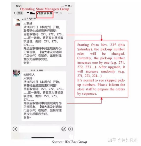 虚假交易量真相是什么-第2张图片