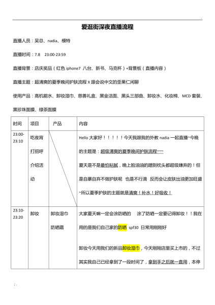 直播带货虚假交易怎么处罚-第1张图片