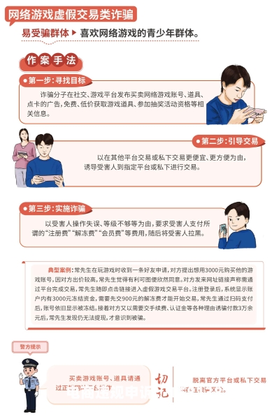 反诈日报虚假交易怎么处理-第2张图片