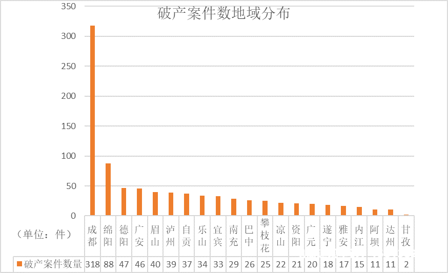 衡水虚假交易案件查询网-第1张图片