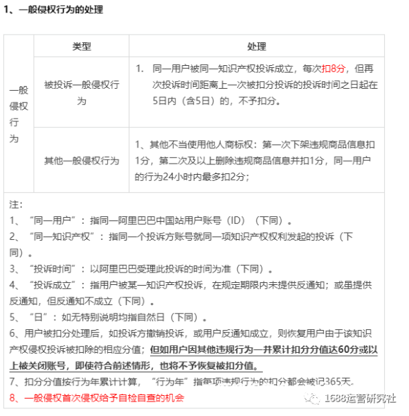 虚假交易连续3次怎么处理-第1张图片