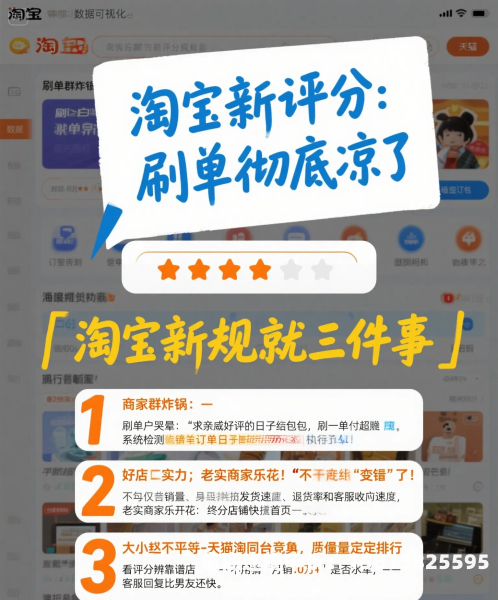 淘宝近期查虚假交易怎么办-第2张图片