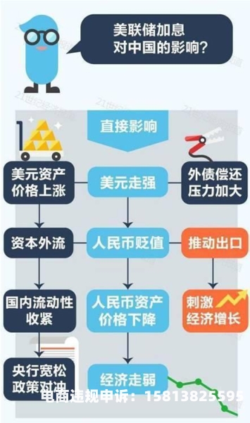 虚假交易对股市影响大吗-第2张图片