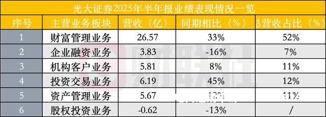 证券开户虚假交易案例分析-第1张图片