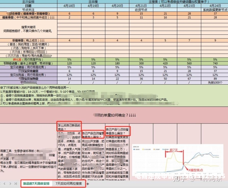淘宝账户被判虚假交易怎么办-第1张图片