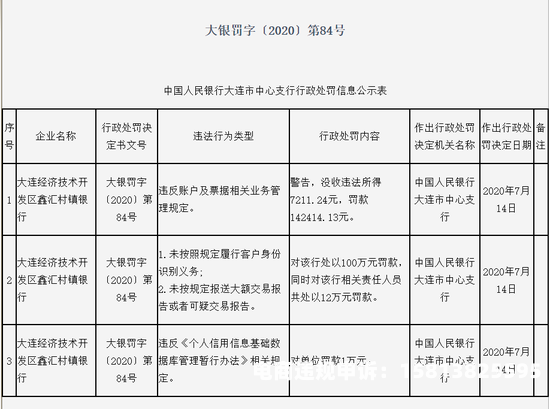 大额交易虚假电话核实怎么办-第2张图片