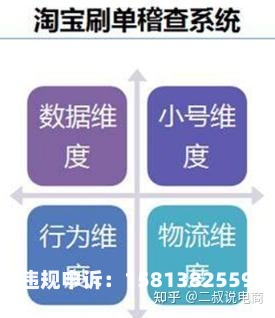 判定虚假交易的原因有哪些-第1张图片