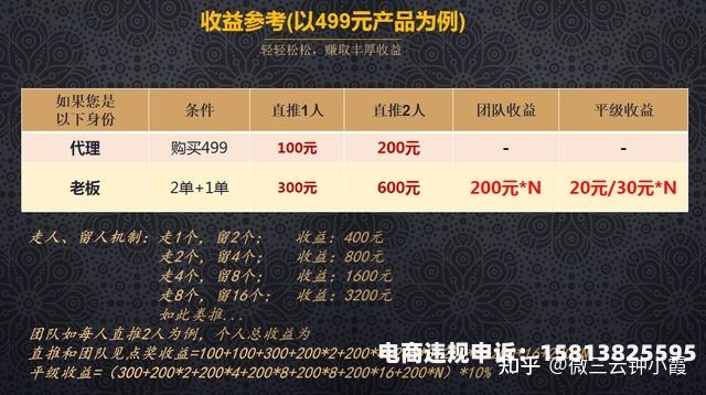 虚假交易怎么清洗订单记录-第1张图片