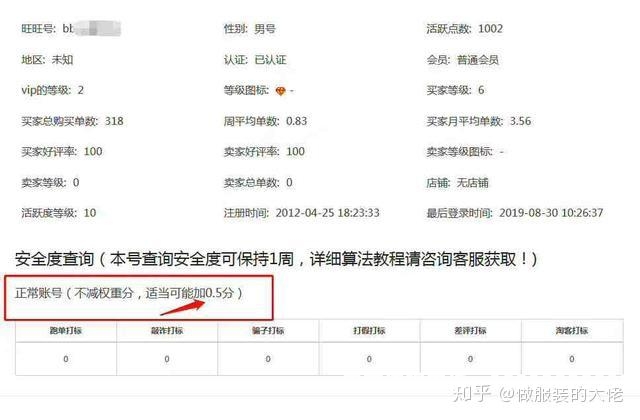 降权最新虚假交易案例-第2张图片