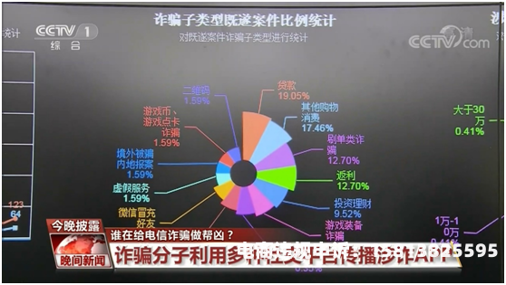虚假交易骗国家税怎么办-第1张图片