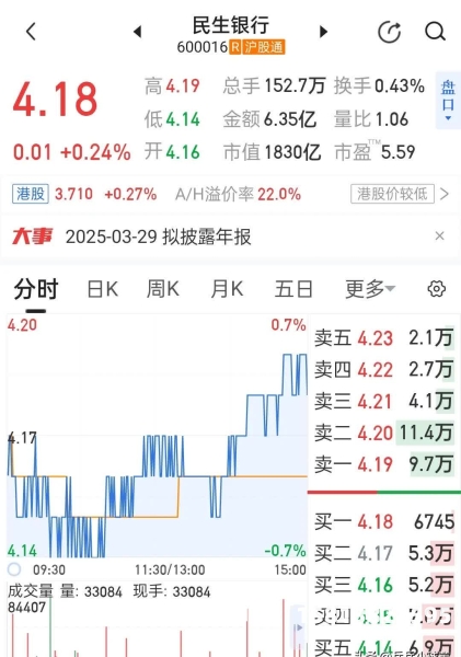 民生银行交易虚假交易-第2张图片