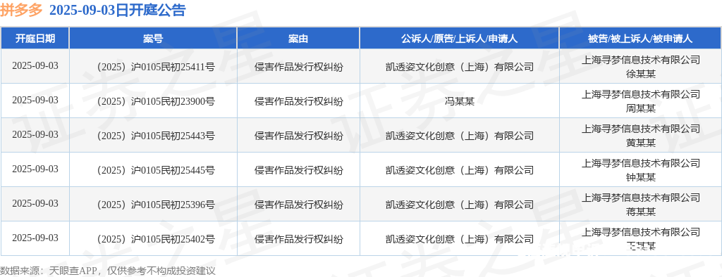 拼多多涉及虚假交易怎么办-第1张图片