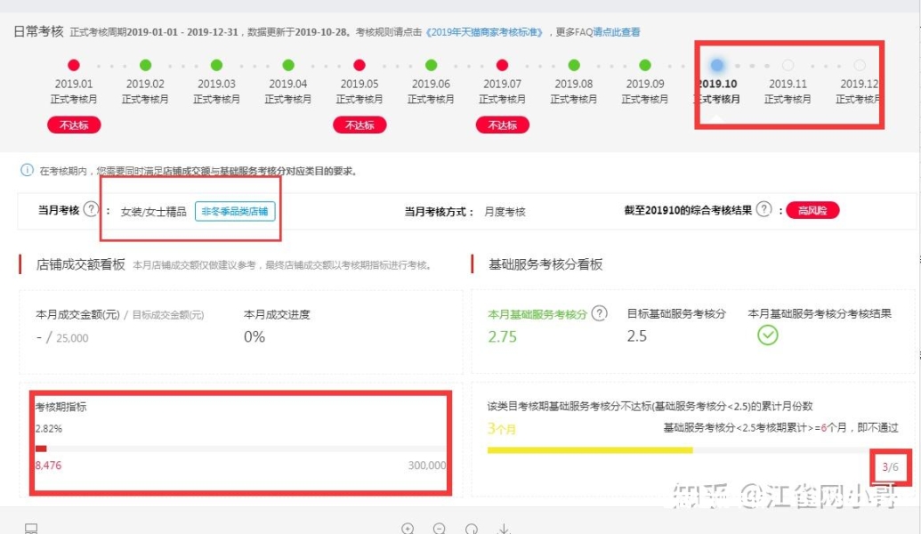 天猫虚假交易举证有用吗-第1张图片
