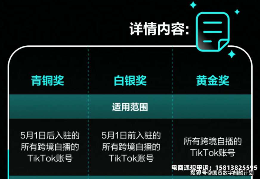 虚假交易订单怎样清洗账户-第1张图片