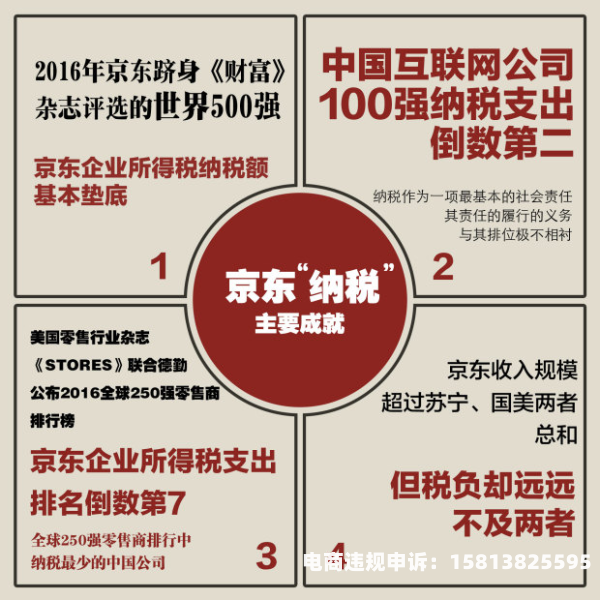 京东店铺虚假交易扣分怎么处理-第2张图片