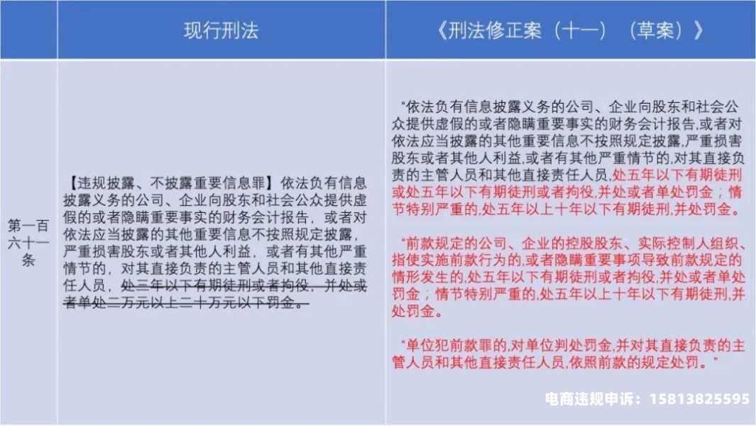 财务虚假交易罪的最新规定-第1张图片