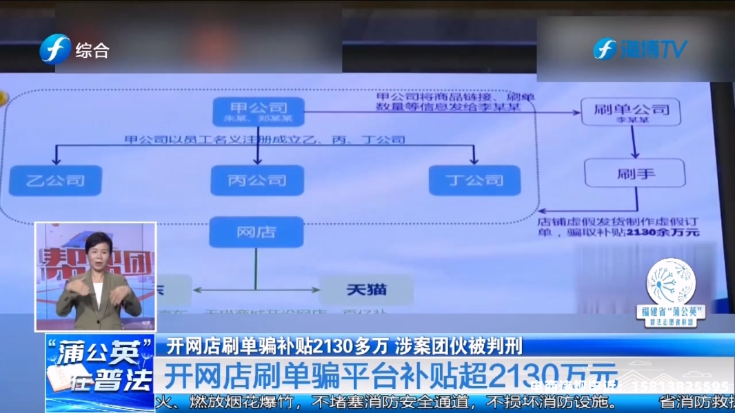 交易所虚假交易亏空-第1张图片