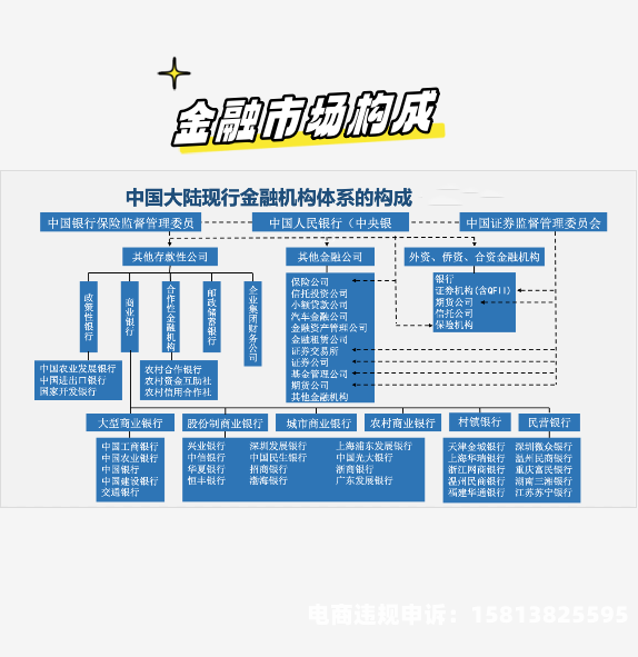 虚假交易贷款是否构成贷款诈骗罪-第2张图片