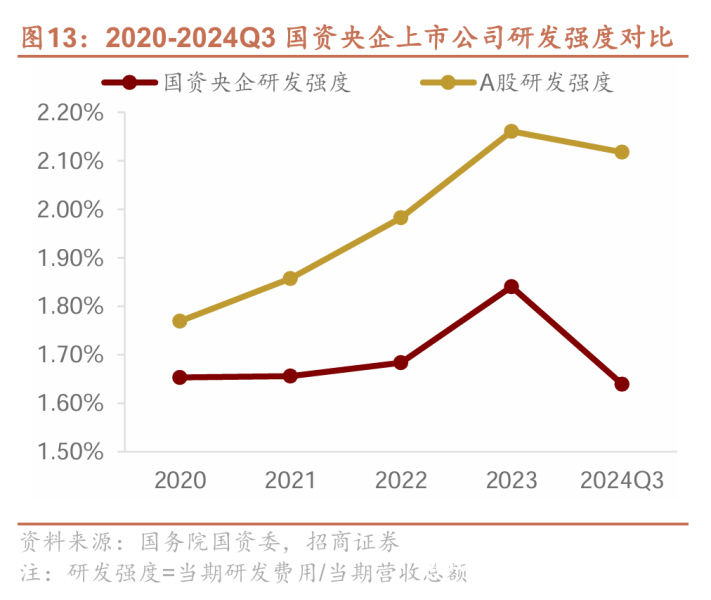 国企利用虚假交易报销违法吗-第1张图片