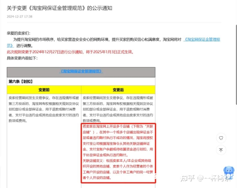 淘宝无货源虚假交易怎么处理-第1张图片