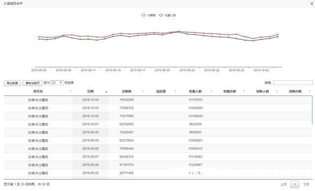 虚假交易 一般抓多少单-第1张图片