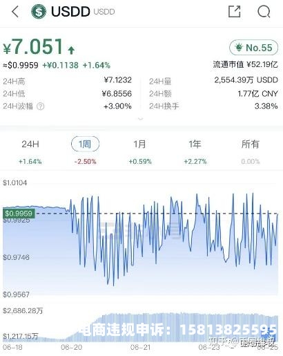 虚假交易证券有哪些类型-第2张图片