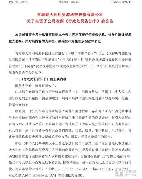 商家虚假交易的处罚-第2张图片