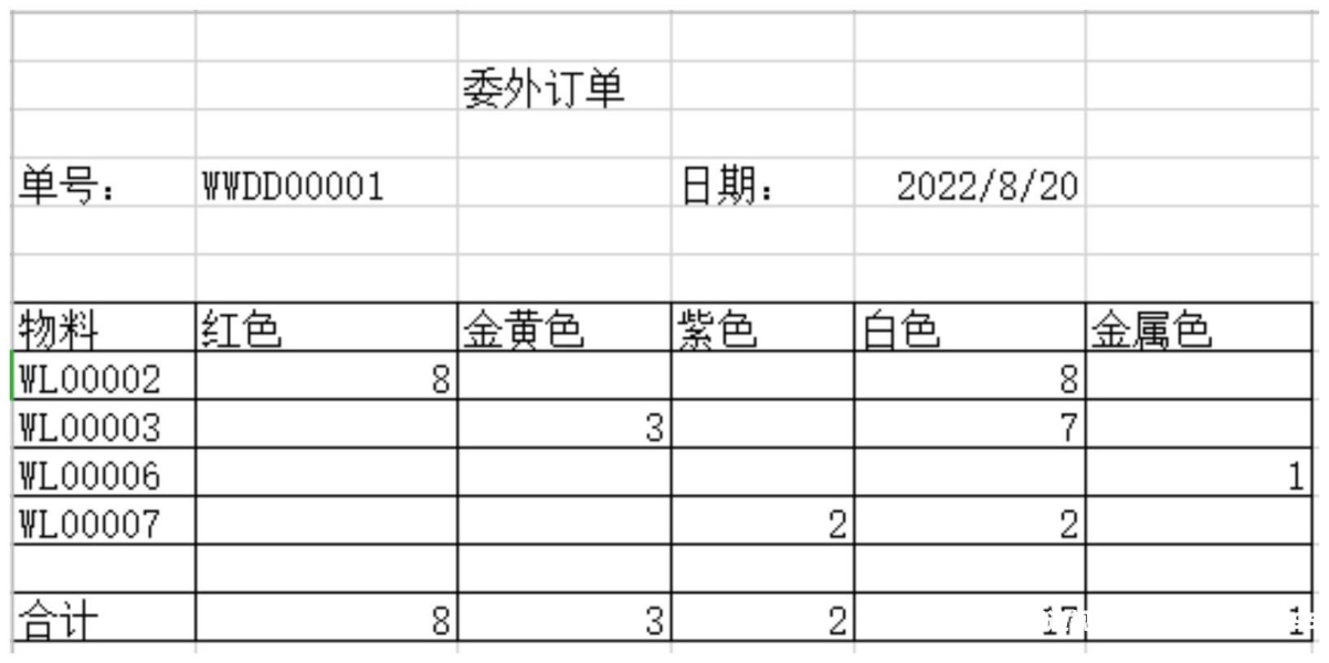 阿里虚假交易怎样查订单-第1张图片