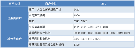 刷虚假商户有影响吗-第2张图片