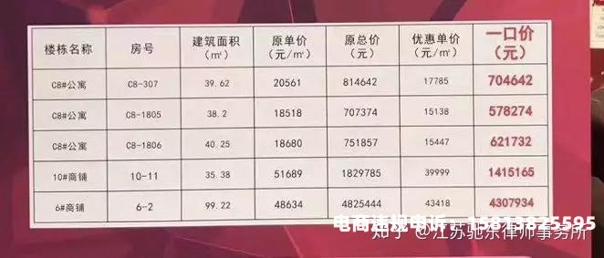 虚假买房交易处罚依据是什么-第1张图片