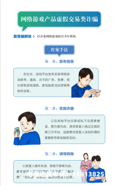 虚假交易诈骗罪立案标准-第1张图片