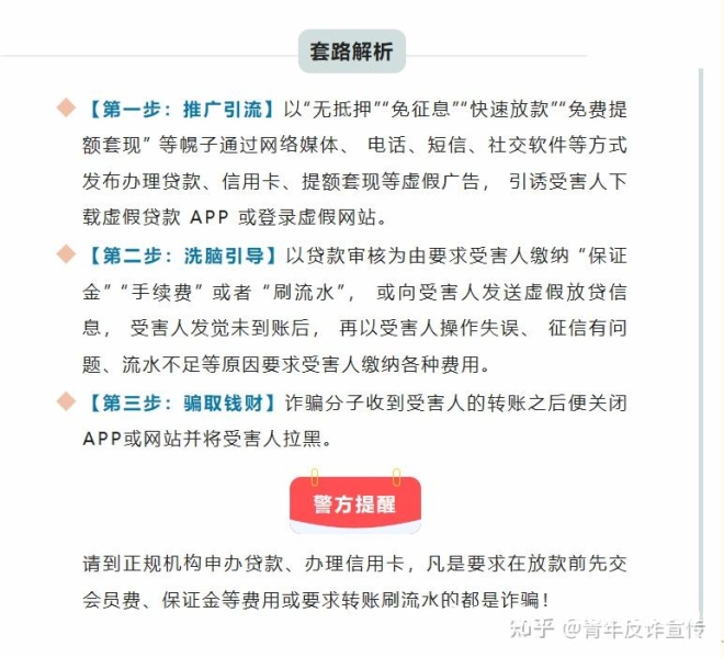 房产虚假交易套取贷款怎么处理-第1张图片
