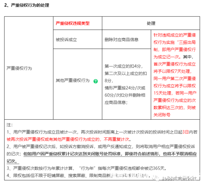 虚假交易被搜索屏蔽怎么办-第1张图片