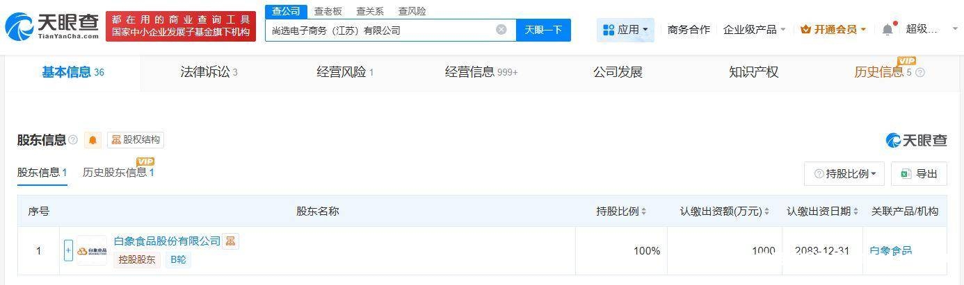 电商交易虚假销售怎么处罚-第1张图片