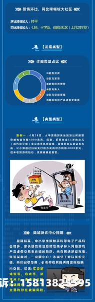 游戏虚假交易图片真实图-第1张图片